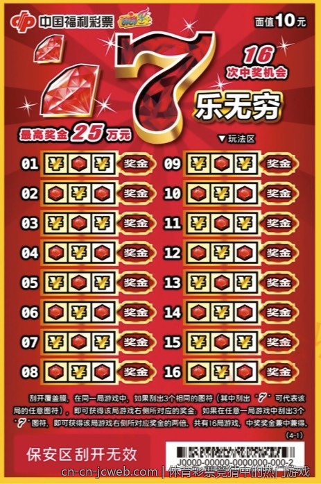 体育彩票竞猜中的热门游戏
