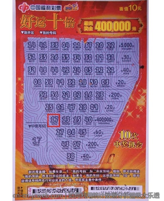 如何利用统计数据分析超级大乐透